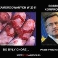 Przeciwnicy aborcji przyjdą na marsz Prezydenta Komorowskiego Przeciwnicy aborcji przyjdą na marsz Prezydenta Komorowskiego